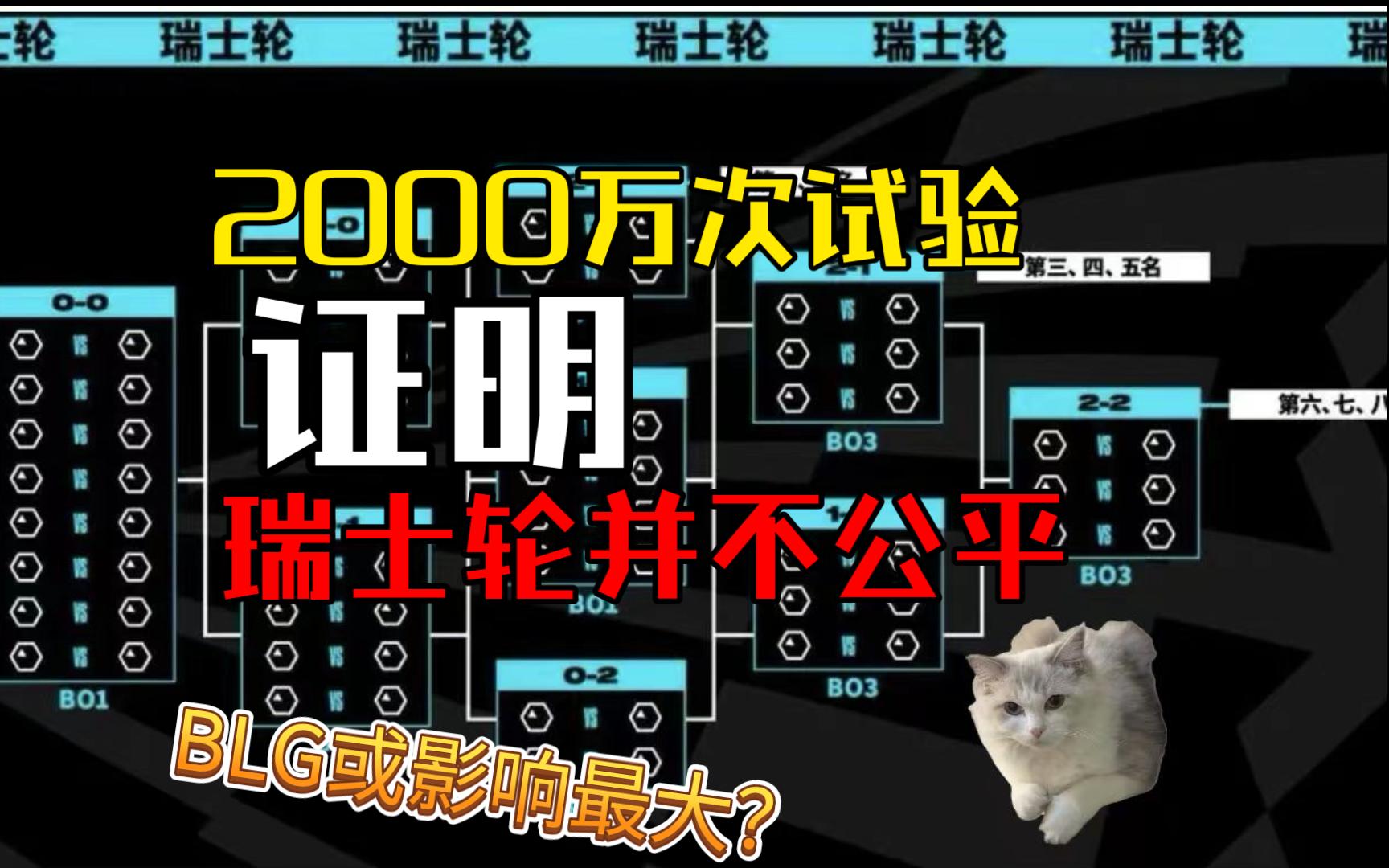 2000万次试验,证明S赛采用瑞士轮为什么更不公平.英雄联盟