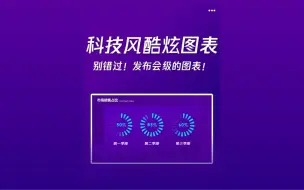 Télécharger la video: PPT也能做科技感十足的仪表盘动画了！动感十足！来学！