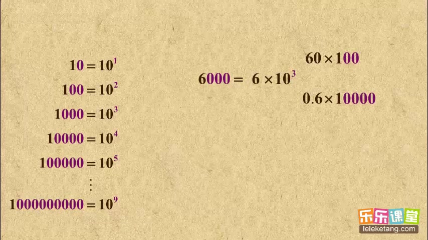 [图]秒杀名师 初中数学七年级上 科学记数法与近似数