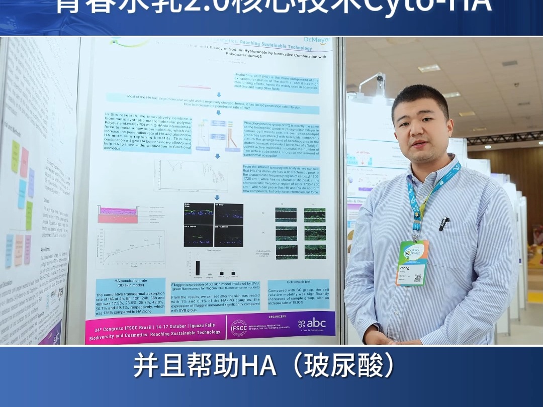 凌博士 IFSCC 科研成果﹣全分子量玻尿酸 Cyto  HA 技术可以让成分更好的渗入肌肤.这款技术应于于青春水乳2.0中,让产品更全能、更深渗、更快效....