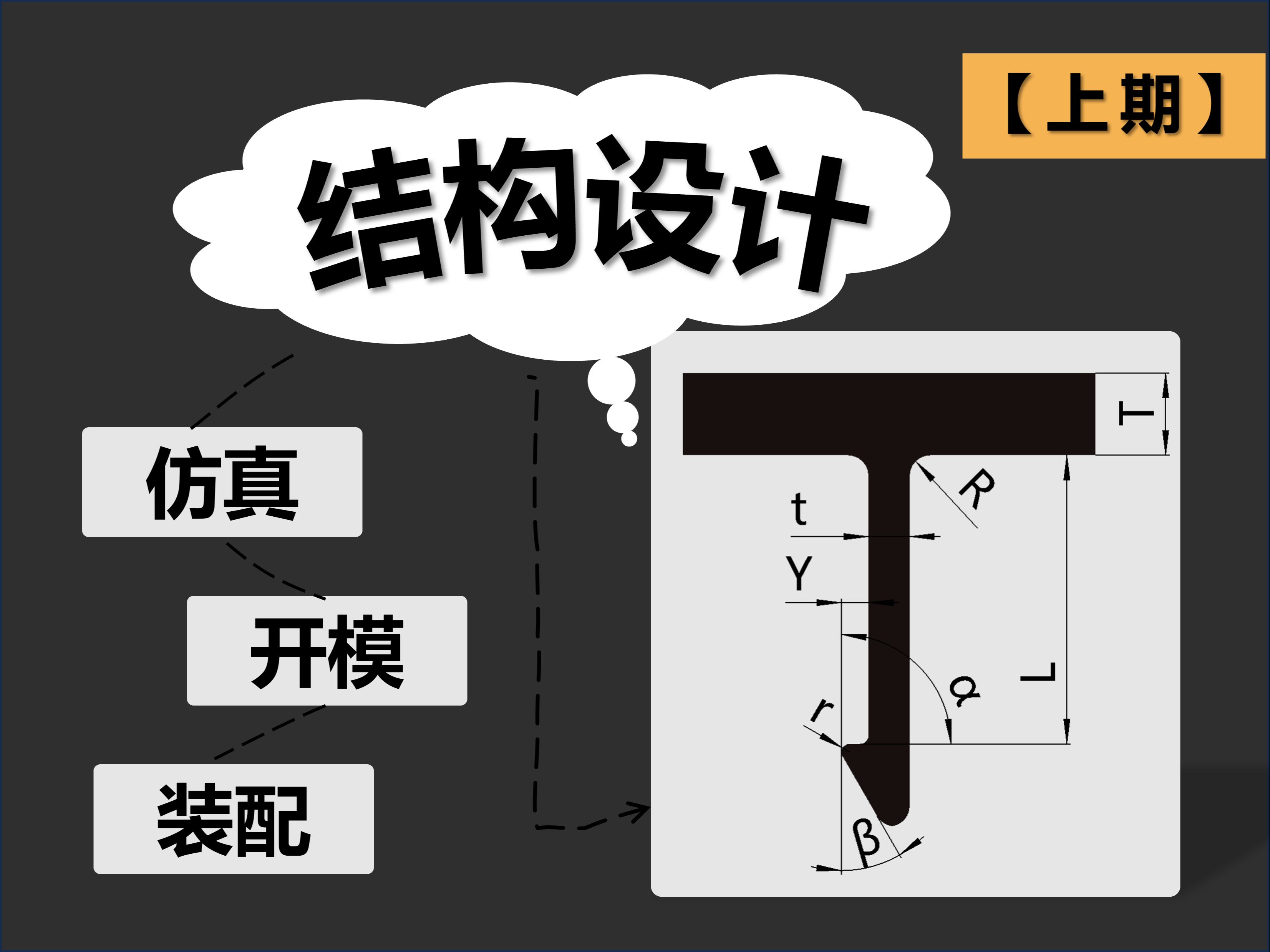 从结构设计、仿真、开模到装配的卡扣设计指南【上】哔哩哔哩bilibili