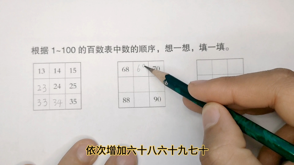 [图]一年级下册数学：根据1～100的百数表中数的顺序，想一想，填一填。