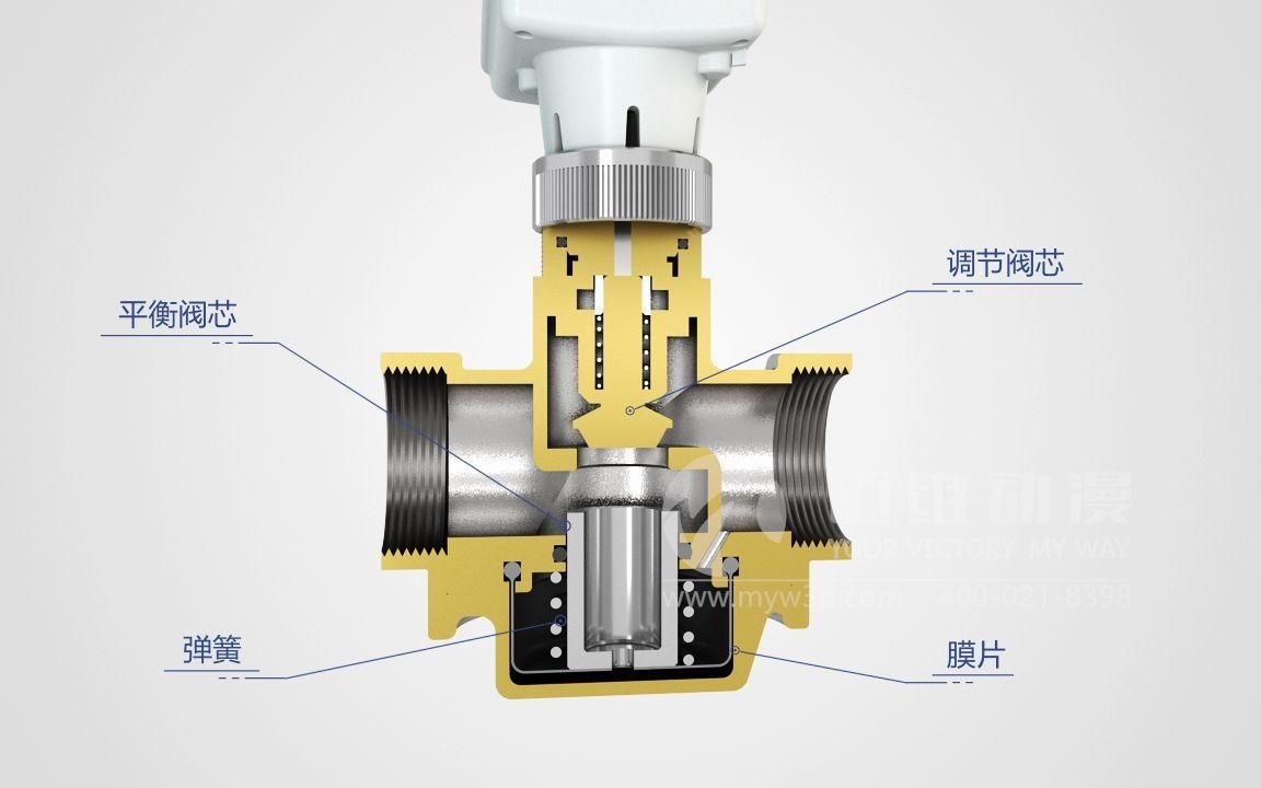 自控阀门产品演示三维动画阀门工作原理三维动画3D动画演示阀门哔哩哔哩bilibili