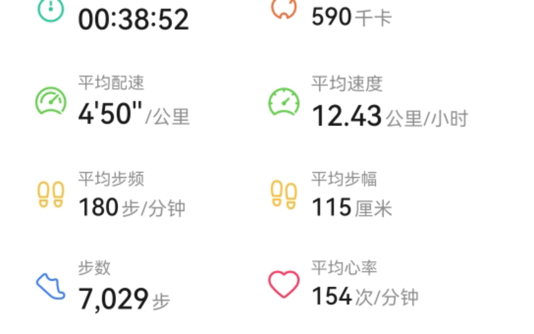 240412晨跑8KM打卡,赛前最后一次训练.目标后天盐城半马破140.本月工作生活引力太大,为了保证睡眠,没敢起太早跑步,跑量比较小,希望后半程不...