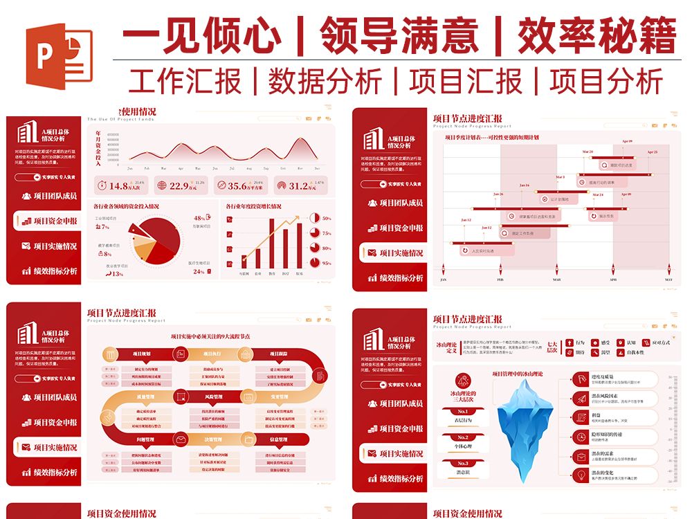 【一见倾心】项目分析项目总结工作汇报高级感140页多配色PPT模板哔哩哔哩bilibili