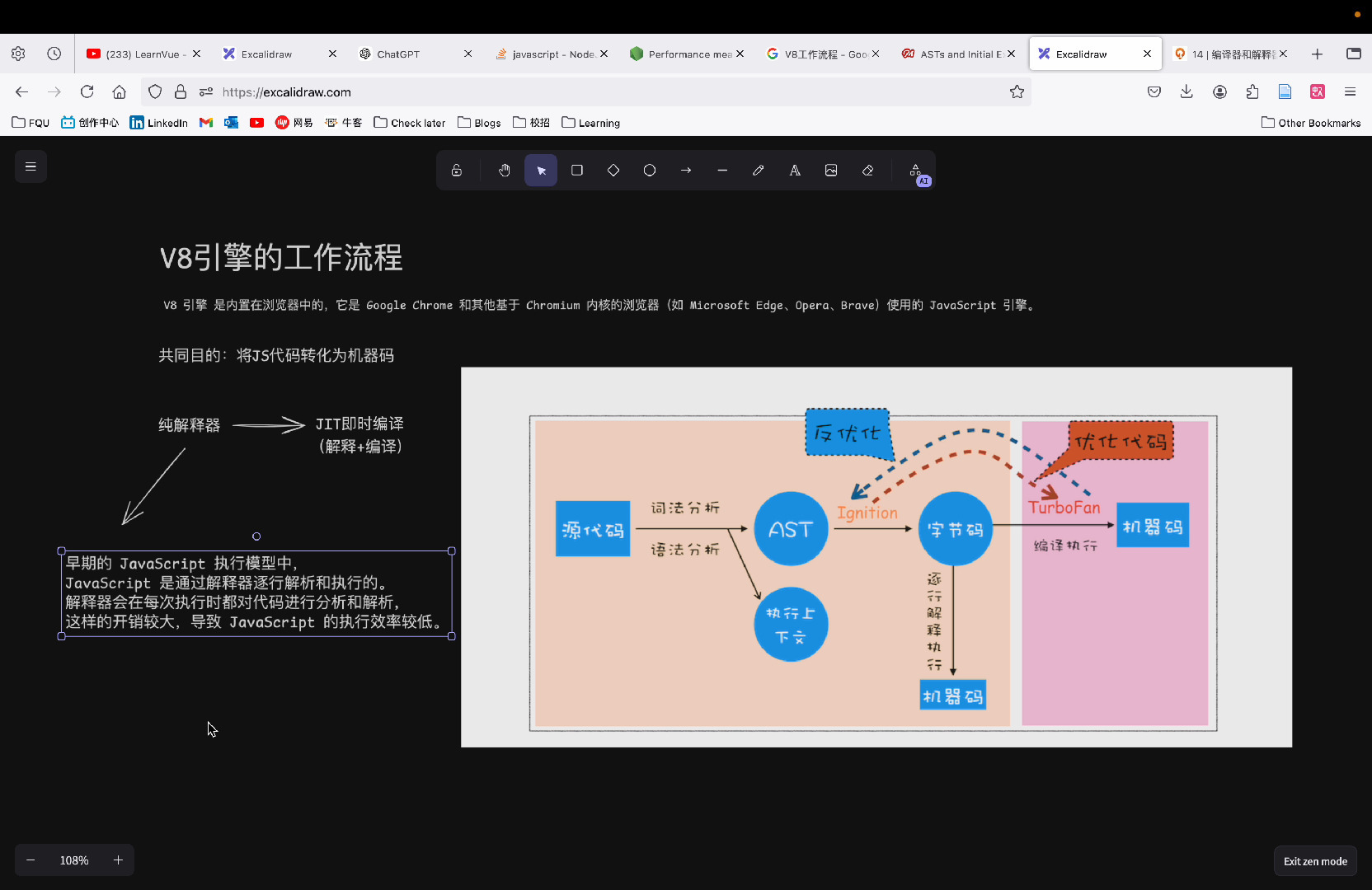 V8引擎的工作流程哔哩哔哩bilibili