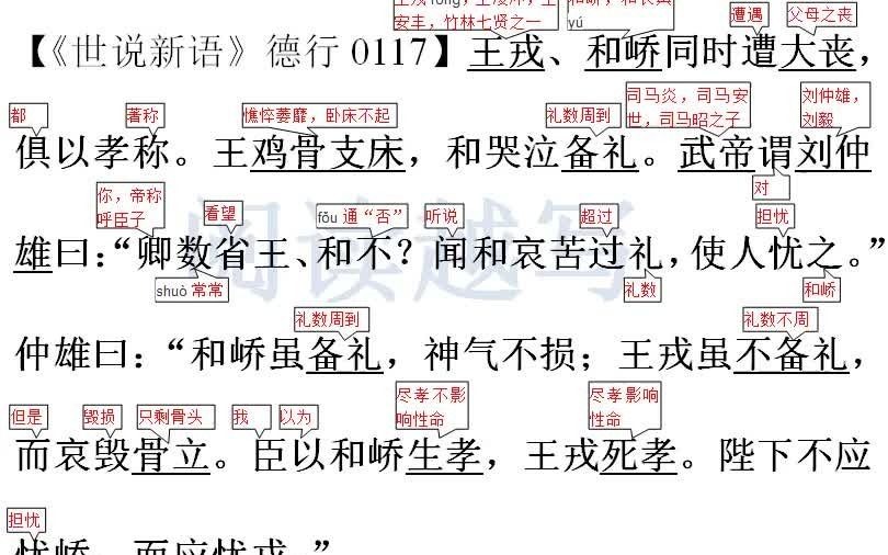 [图]中小学文言文阅读理解，《世说新语》德行篇十七：生孝与死孝