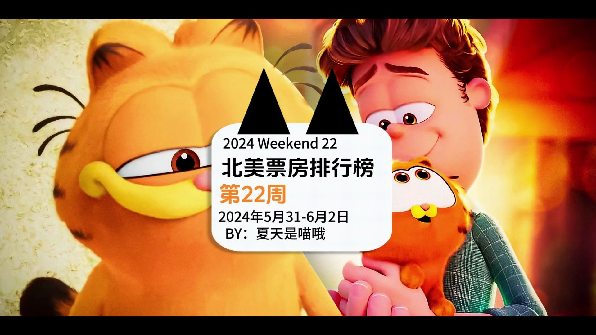 2024年第22周北美票房榜:喵星人占领高地!