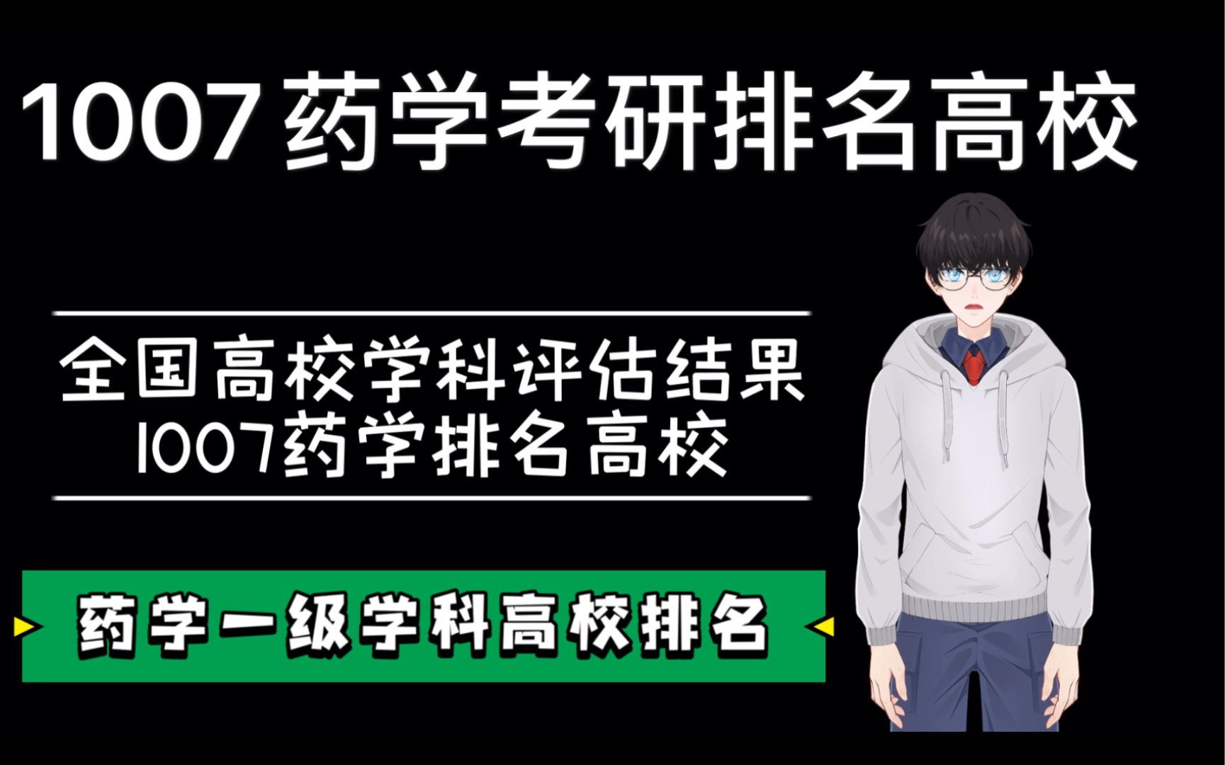 全国高校学科评估结果(1007药学)考研排名高校哔哩哔哩bilibili