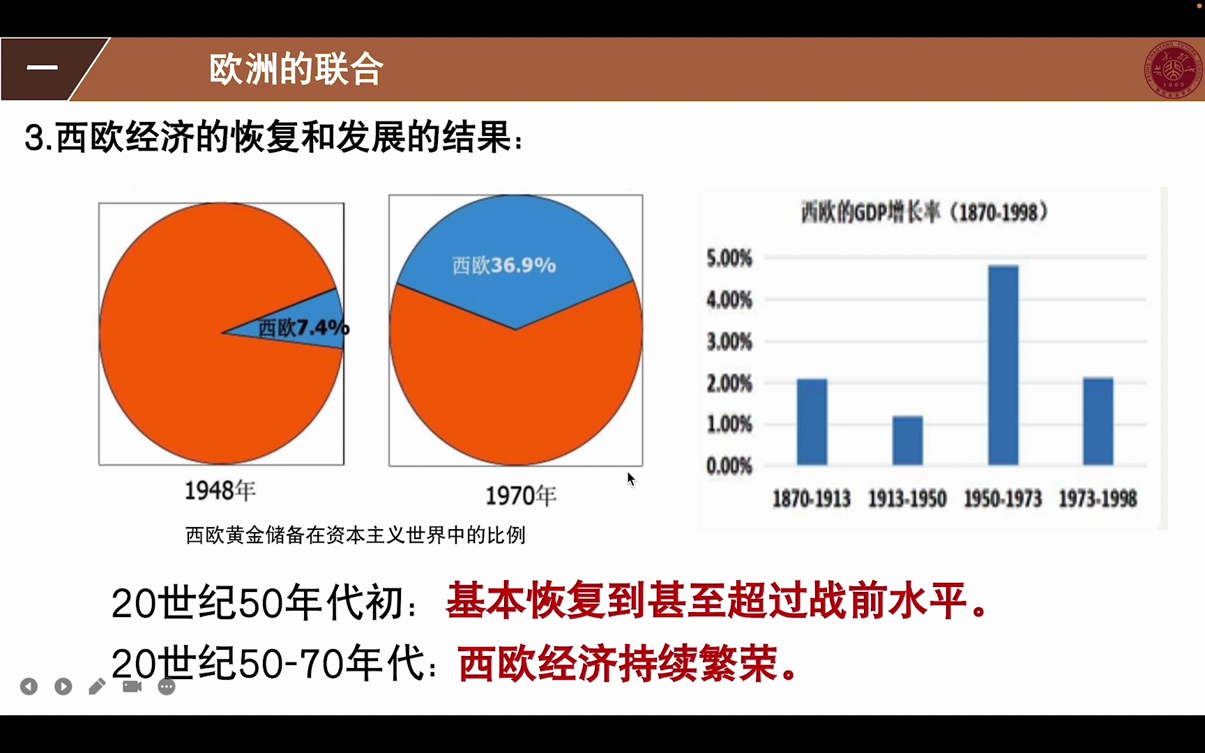 [图]九下历史第五单元第十七课二战后资本主义的新变化