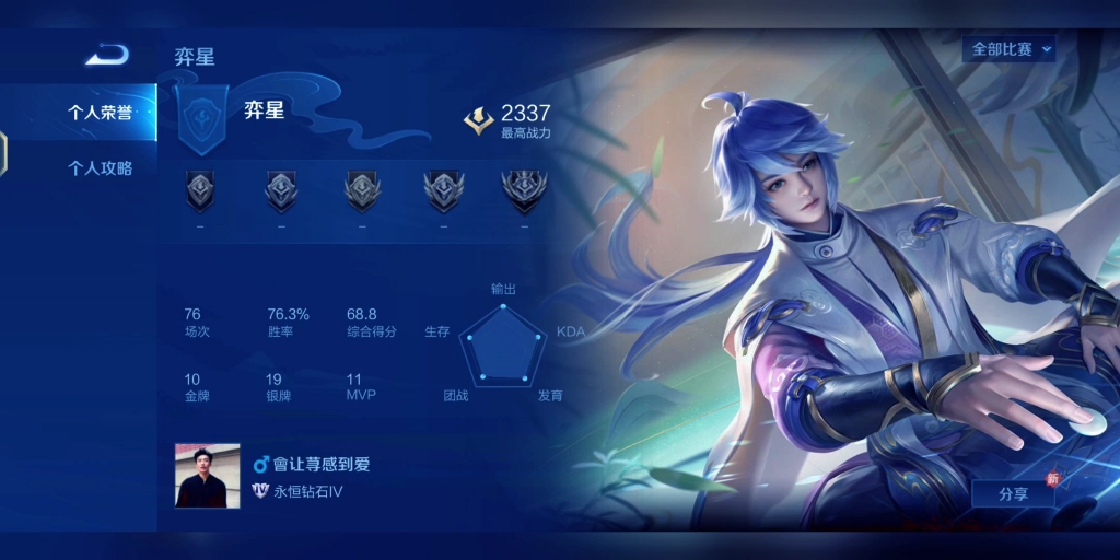 2000分国服弈星?