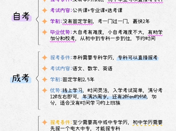 学历提升三种方式哔哩哔哩bilibili