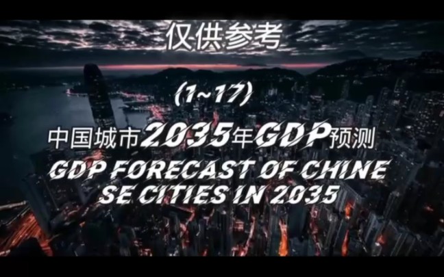 [图]2035年城市GDP预测