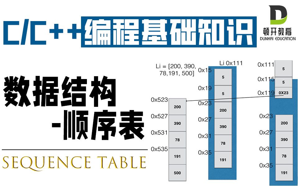 [图]【C/C++编程基础知识】数据结构-顺序表 ！从零开始，透彻解析顺序储存结构，在也不用担心课程设计了 ~