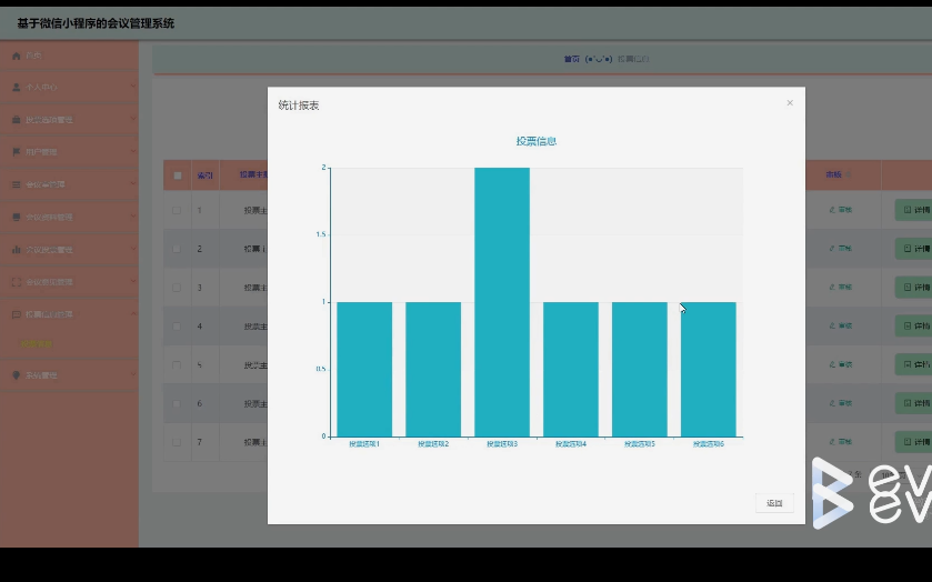 计算机毕业设计之吊炸天SpringBoot+Vue.js会议管理小程序 会议管理系统哔哩哔哩bilibili