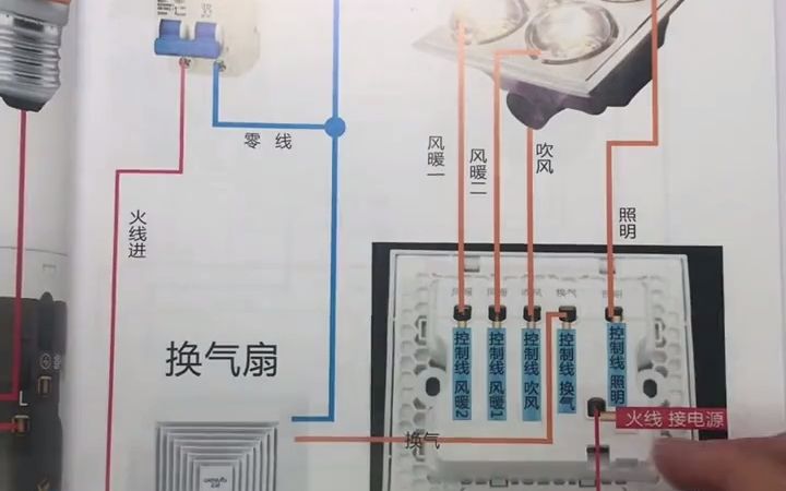 [图]零基础学习电工知识 零基础学电工