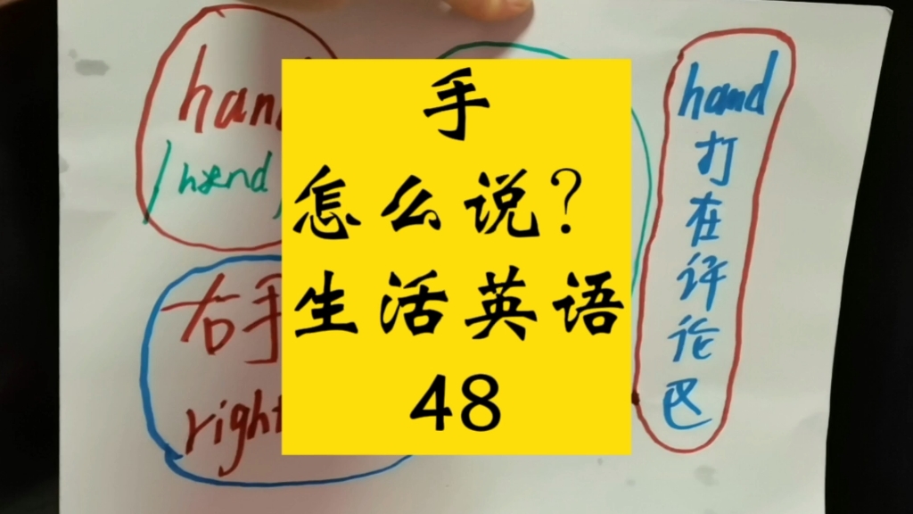 手,怎么说?生活英语48