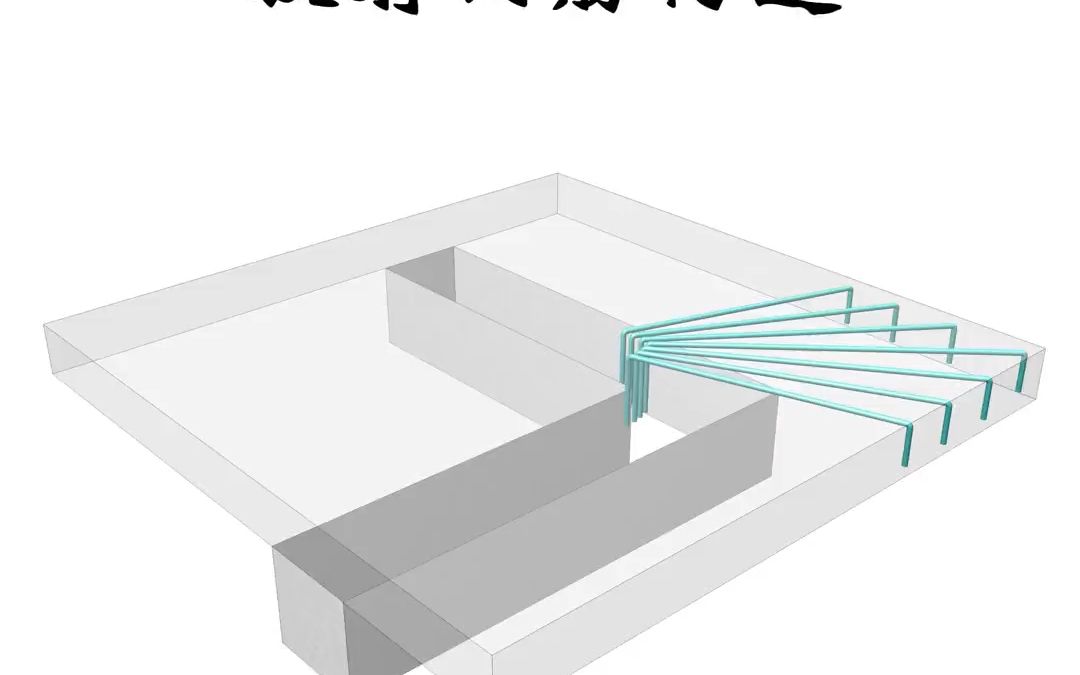 26、放射钢筋构造哔哩哔哩bilibili