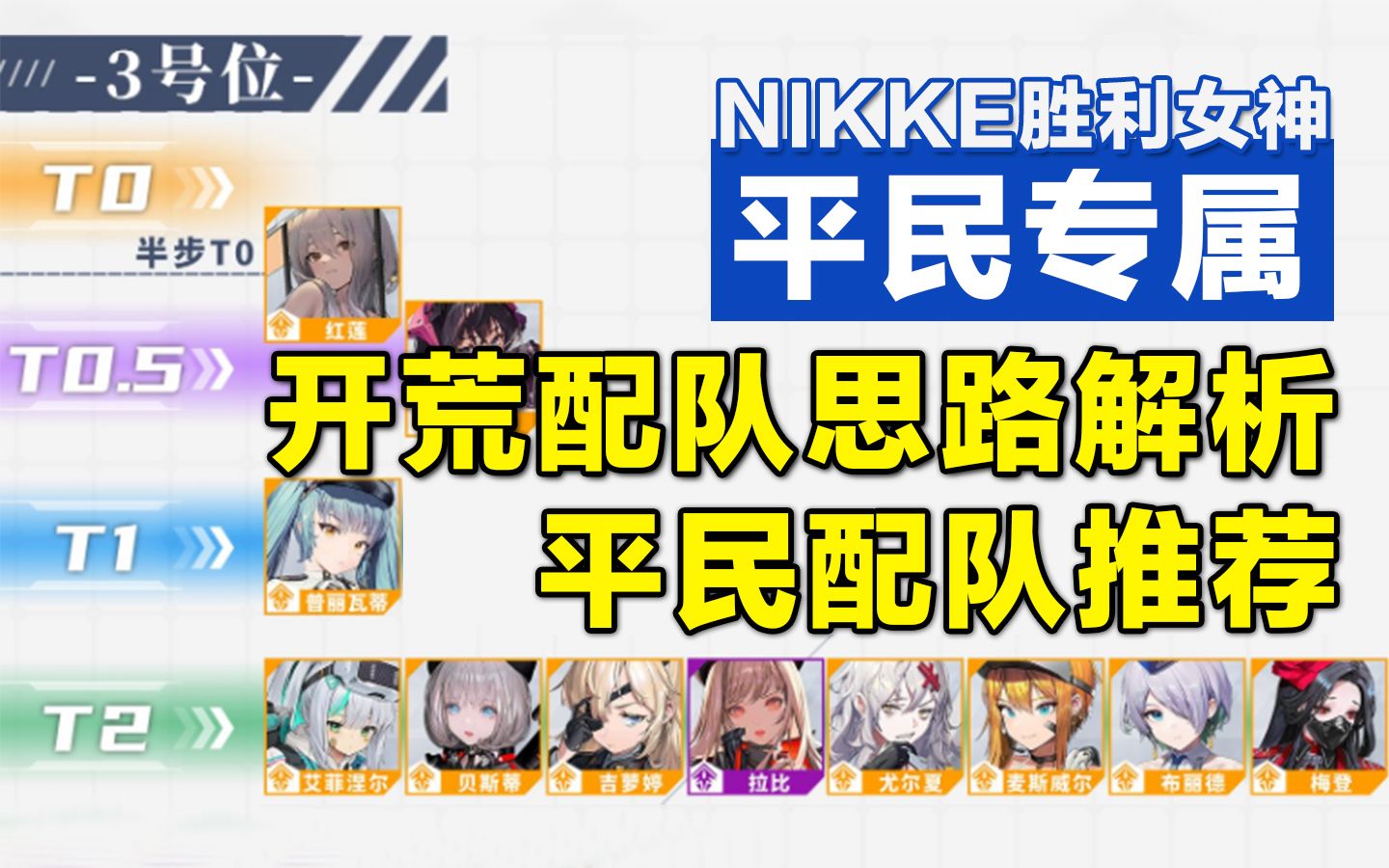 [图]【NIKKE：胜利女神】开荒配队思路解析/平民配队推荐！真正教会你如何配队！