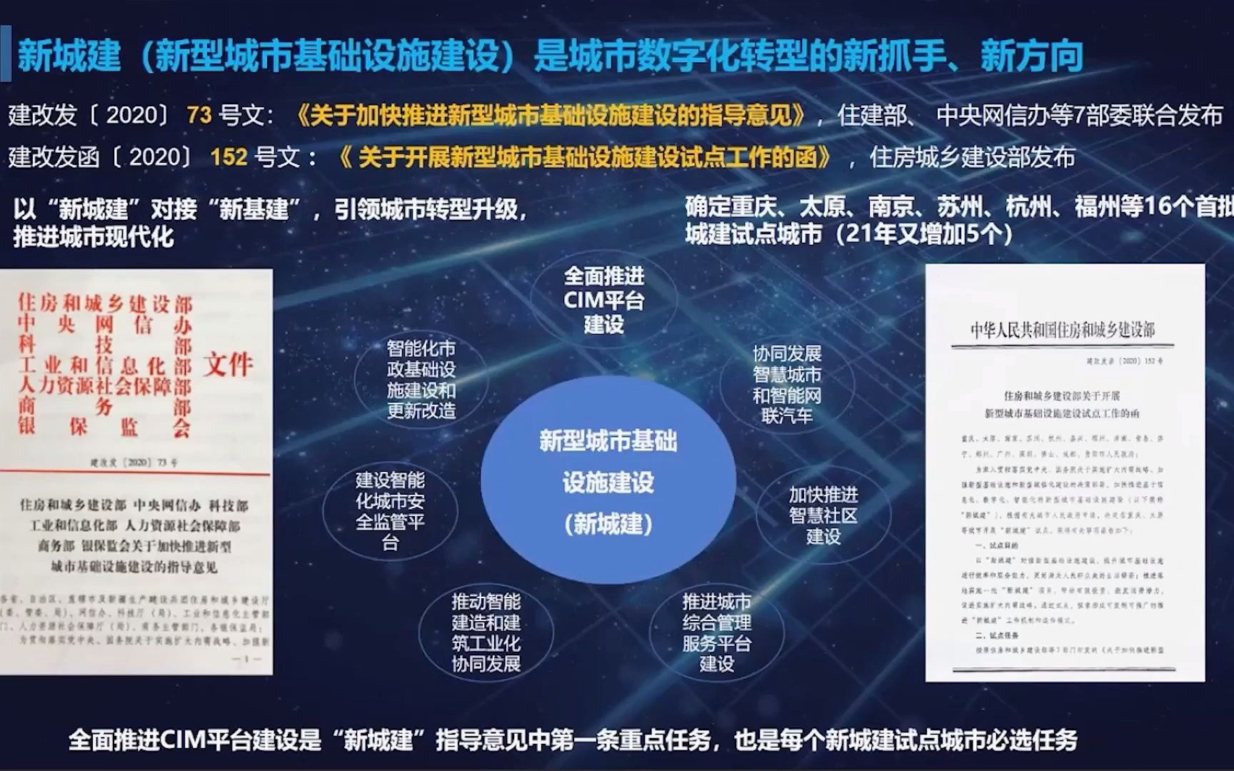 城市信息模型(CIM)平台专场讲座20220525下午场哔哩哔哩bilibili