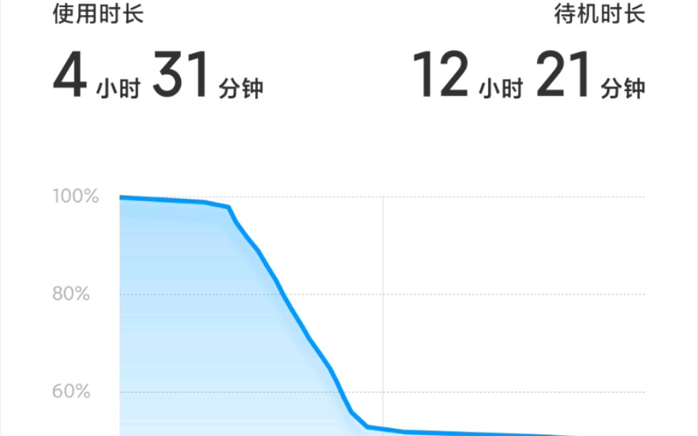 小米MIUI通用优化 (火龙mix2s845为例)哔哩哔哩bilibili