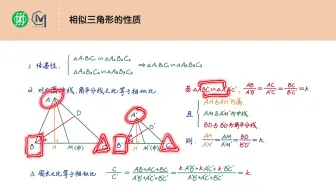 初中数学第24章-相似三角形（手绘知识笔记-九年级-初三数学）