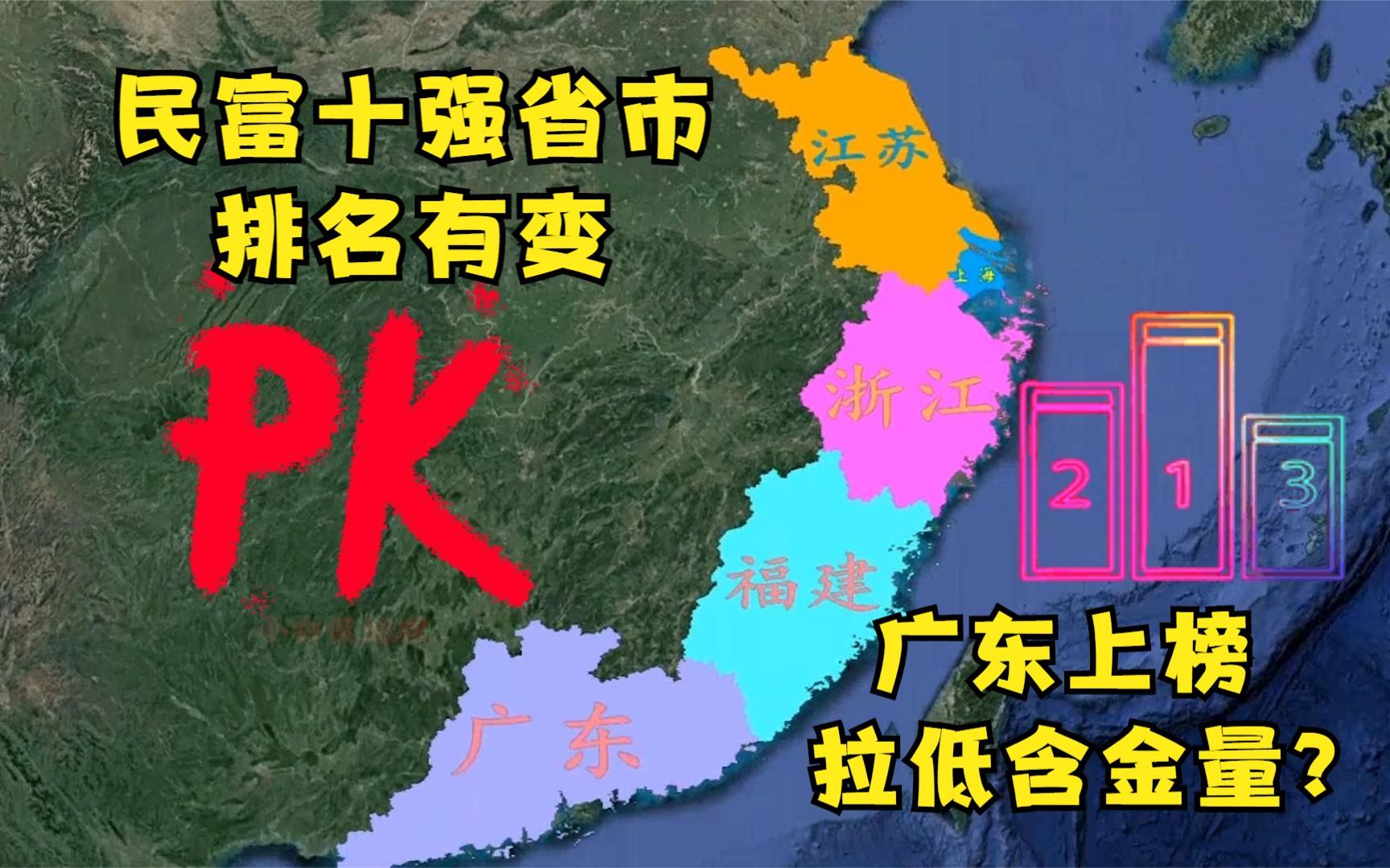 民富十强省市新排名,浙江领先江苏超1万,福建增速第一惜败广东哔哩哔哩bilibili