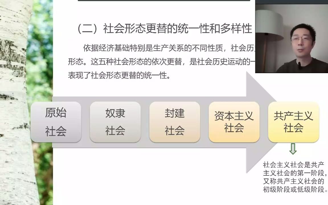 马原| 社会形态更替的一般规律及特殊形式