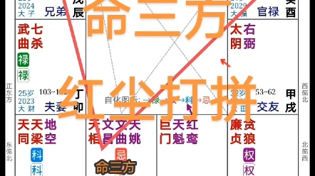 紫微斗数之命三方命三方 是三个宫组成 命宫财帛宫 官禄宫乃是我们红尘打拼 混红尘的模样 多忌代表红尘打拼中会比较辛苦 劳累.哔哩哔哩bilibili