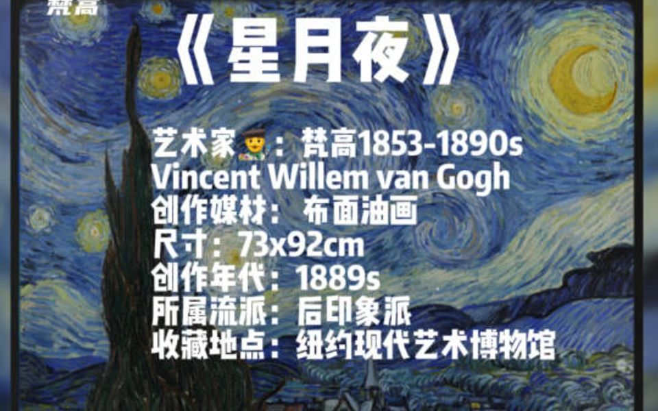 [图]每天认识一幅名画《星月夜》