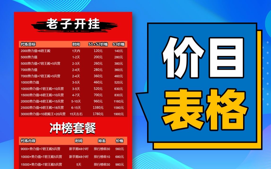 一页12元的游戏价目表PPT怎么做?容易是容易,就是细节有点多哔哩哔哩bilibili