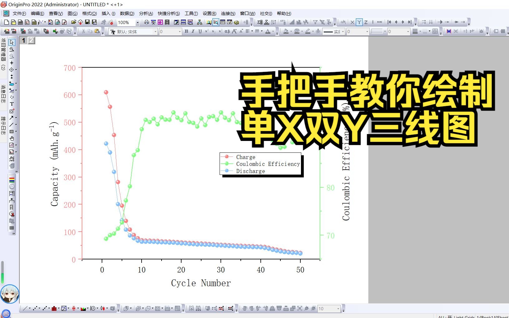 【研究生】手把手教你使用 Origin 绘制单X双Y三线图哔哩哔哩bilibili