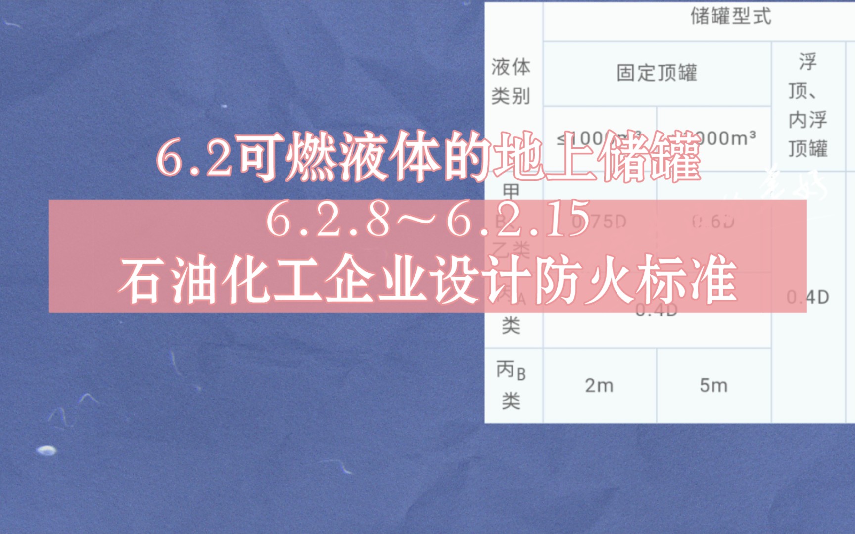 [图]6.2 可燃液体的地上储罐6.2.8～6.2.15石油化工企业设计防火标准 GB50160-2008（2018年版）