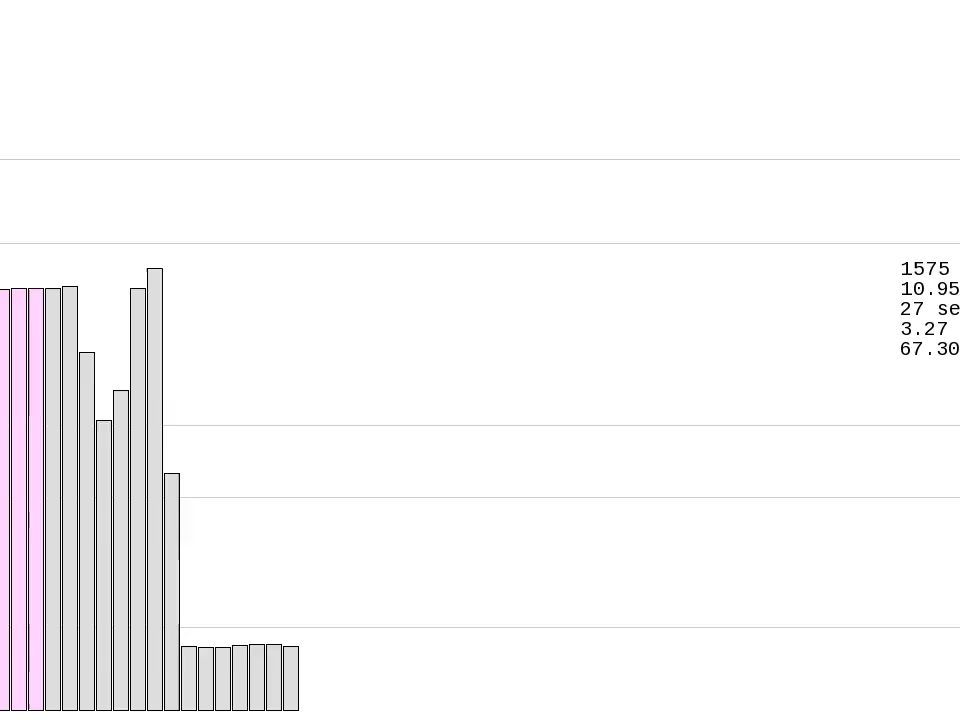 Lucene 合并,同时索引所有维基百科(英文)哔哩哔哩bilibili