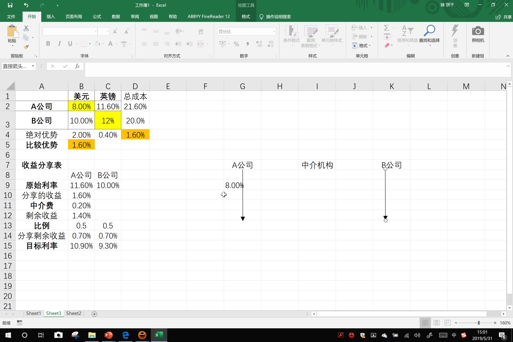 [图]【打辅助】Excel表格快速设计金融互换（含利率互换和货币互换）例题来源：投资学刘红忠