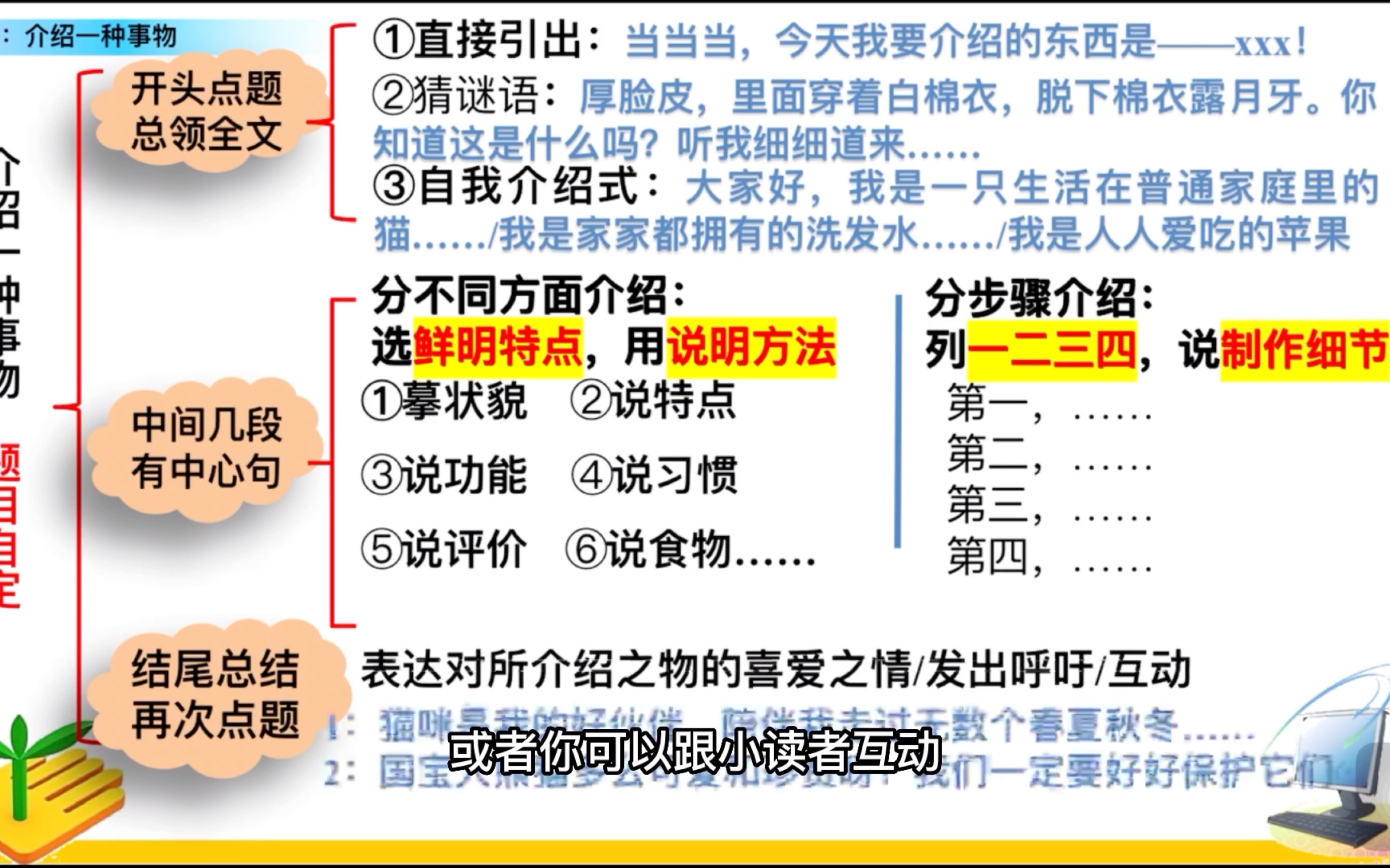 [图]网课视频：五上 第五单元习作（学习列提纲写作文 事半功倍）