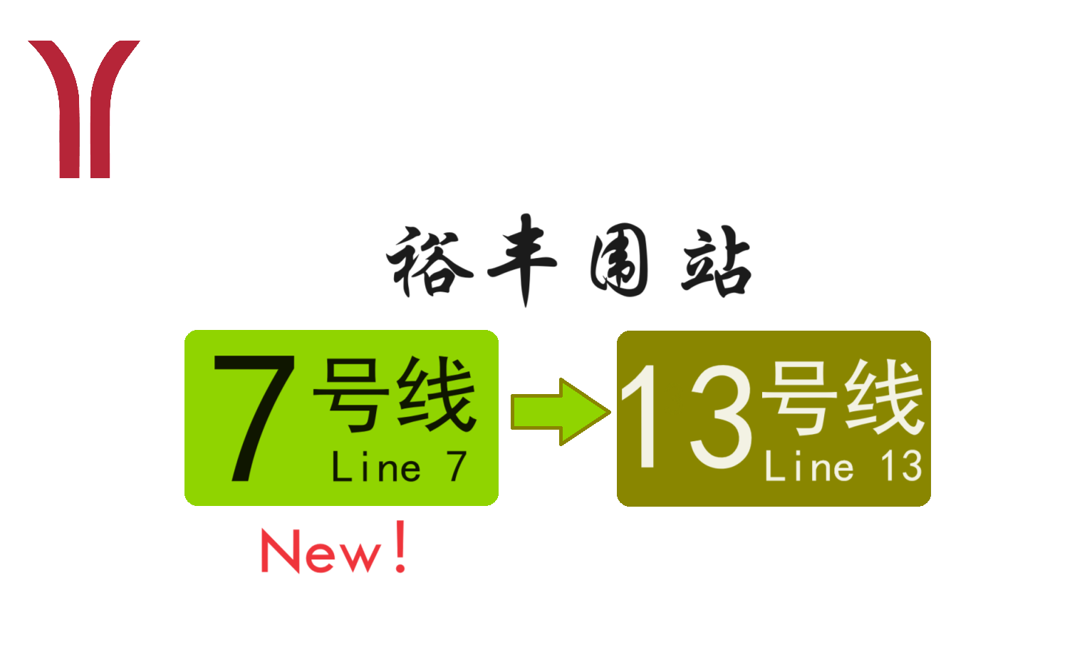 【廣州地鐵】臨近黃埔老港.裕豐圍站換乘實錄(7號線→13號線)