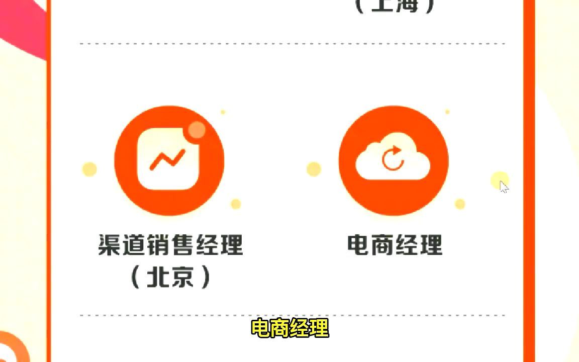 基金春招永赢基金期待金融应届生加入哔哩哔哩bilibili