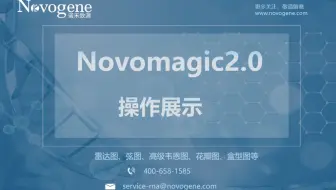 转录组云平台Novomagic2.0-小工具分析模块演示（readcount转FPKM/TPM、盒型图、火山图、雷达图、弦图、花瓣图、高级韦恩图等）