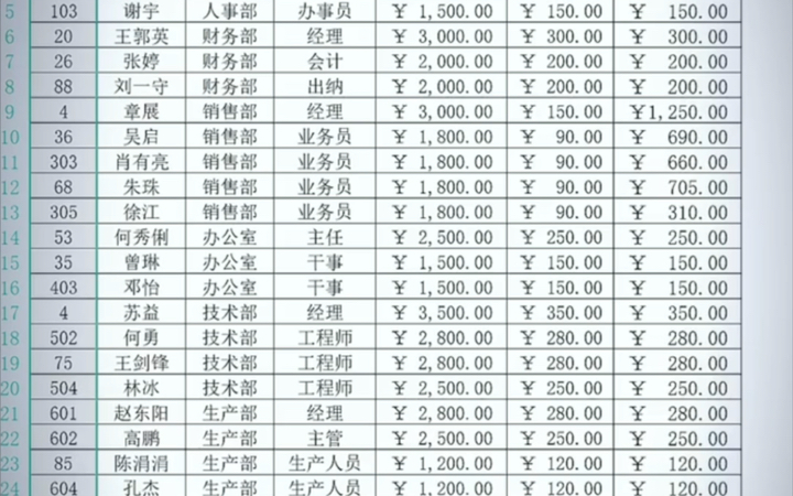 教你如何十秒做好表格,整个公司员工都跑过来问我诀窍哔哩哔哩bilibili