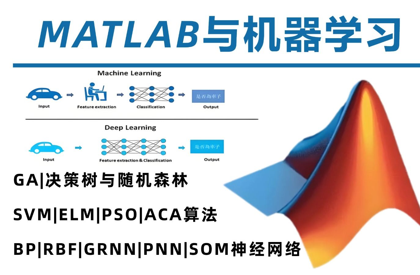 B站强推!【Matlab与机器学习的入门进阶与提高】内含神经网络、优化算法、机器学习算法原理及实战!草履虫都能学会的机器学习算法!哔哩哔哩bilibili