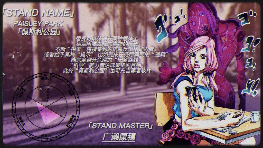 jojo替身一览「佩斯利公园」