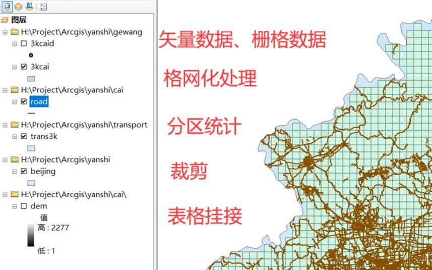 矢量栅格数据格网化 分区统计 裁剪 挂接【ArcGIS】哔哩哔哩bilibili