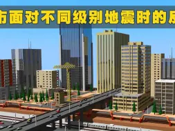 Download Video: 3D模拟：城市在面对不同级别的地震时，会发生什么？