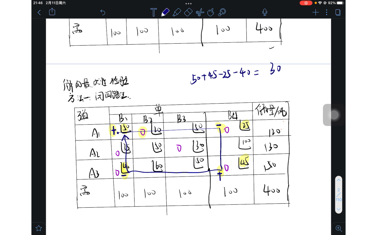 [图]听完这个视频系列，你可以秒杀所有运筹学中的运输问题！（运输问题二：闭回路法及伏格尔法）