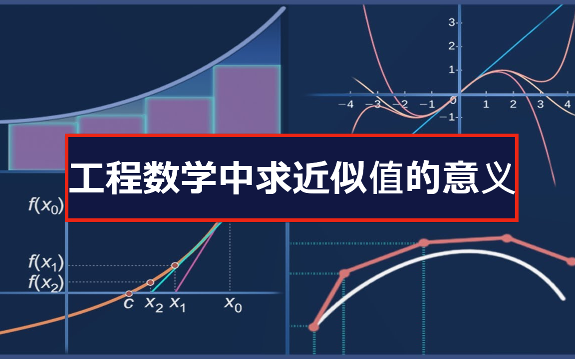 【Zach数学系列】工程数学中求近似值的意义(合集于视频列表)哔哩哔哩bilibili