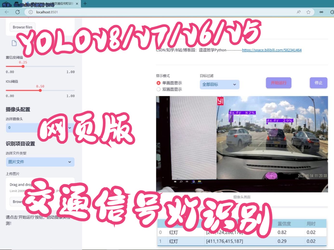 网页版基于深度学习的交通信号灯识别系统(YOLOv8/v7/v6/v5+实现代码+训练数据集)哔哩哔哩bilibili