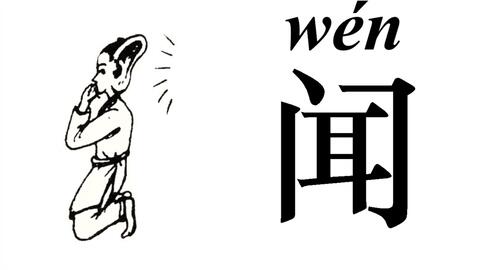 汉字 见 闻 这两个字为什么这么写 哔哩哔哩