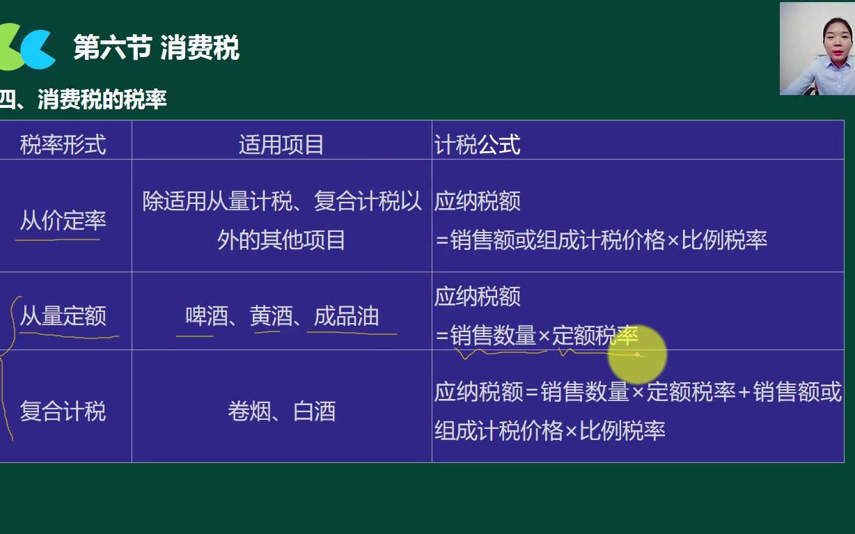 地税申报时间地税怎么报税怎样区分国税和地税哔哩哔哩bilibili