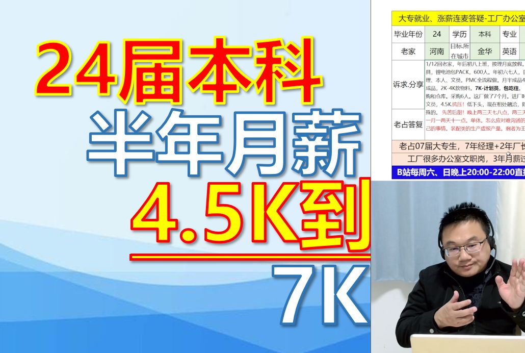 24届本科半年工资4.5K到7K(工厂办公室文职岗:计划员)哔哩哔哩bilibili